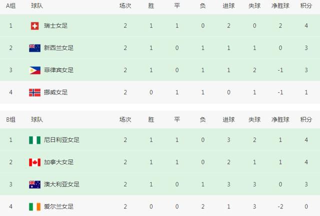 yellow在线观看视频