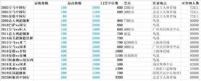 阿里巴巴网址