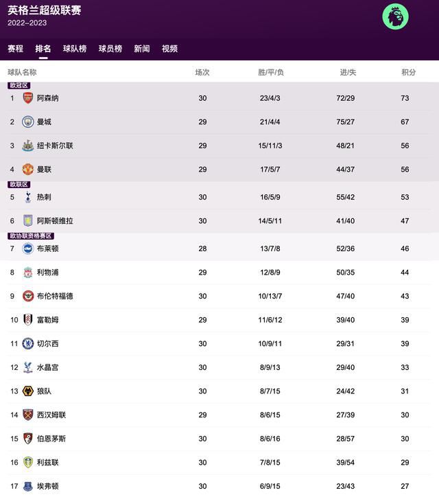 金珠失贞记